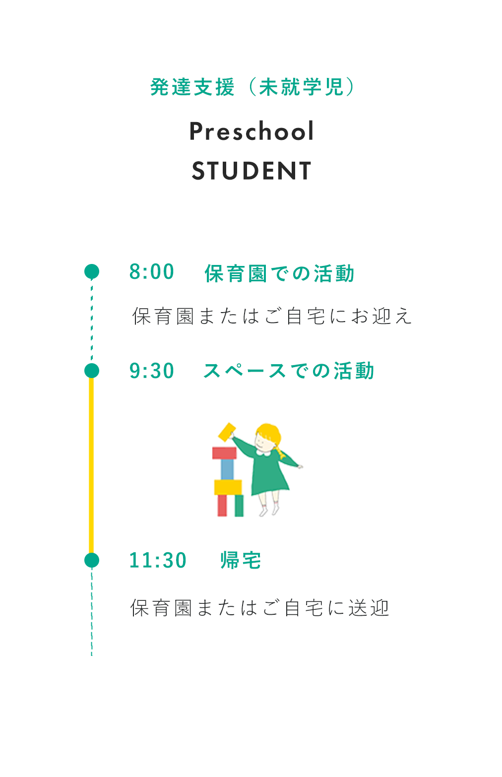 発達支援（未就学児）