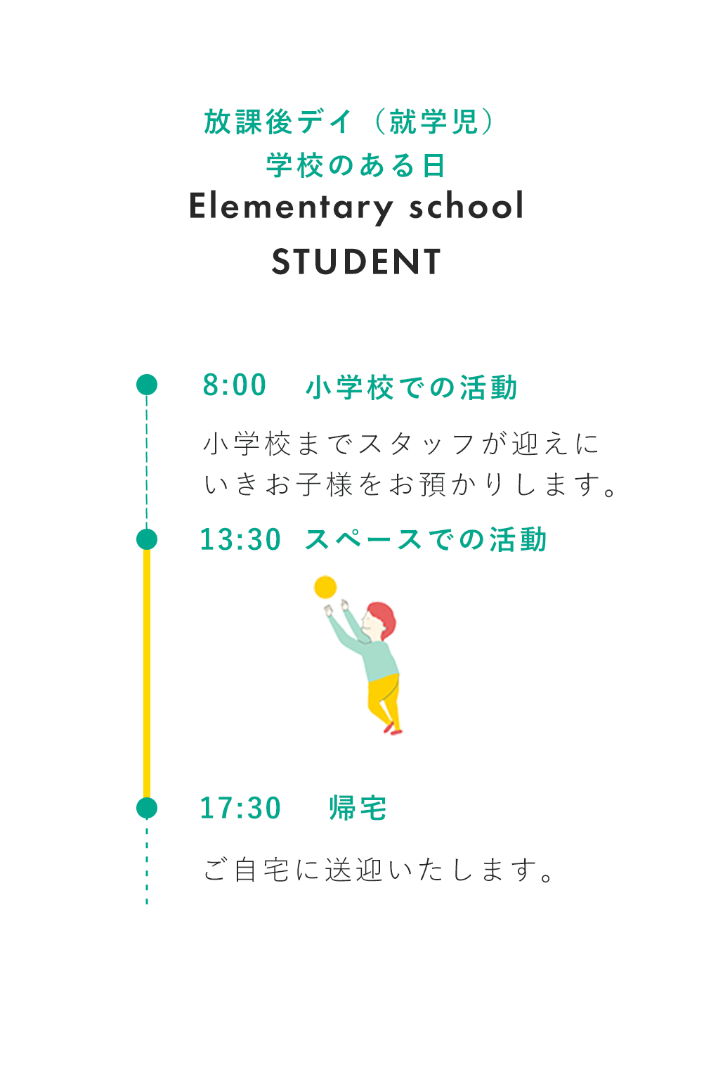 放課後デイ・学校のある日